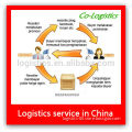 cargo trike in China--Frank (skype: colsales11 )